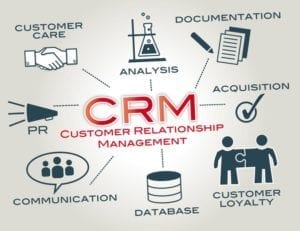 Benefits Of Using A CRM For Wholesaling