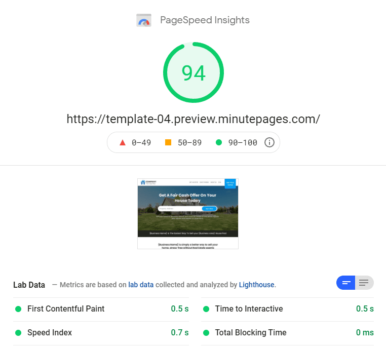 minutepages template 4 page speed google page speed