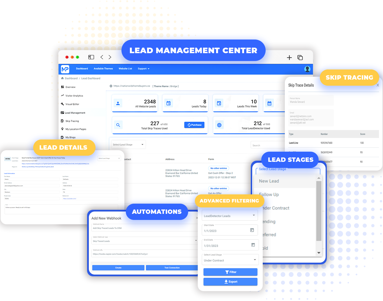 lead management center dashboard